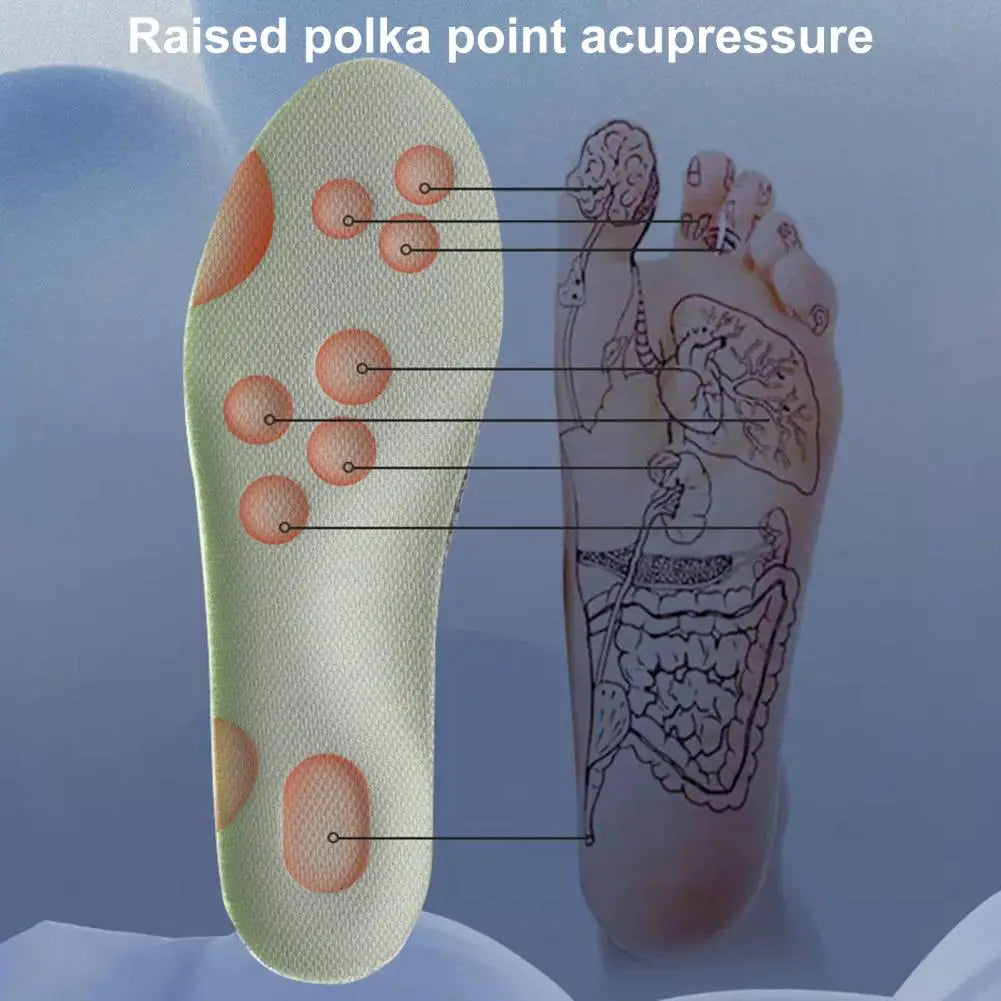 Massage Insoles – Shock-Absorbing &amp; Breathable Comfort for All-Day Wear